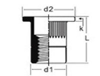 P-Series Open End Cylindrical Head (Flat) Rivet Nuts with Serration - 2