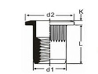 K-Series Open End Cylindrical Head (Flat) Rivet Nuts - 2