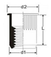 K-Series Open End Rivet Nuts - 2