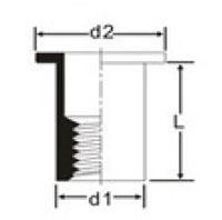 K-Series Open End Zinc Plated Flat Head (RN) Rivet Nuts - 2