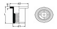F-Series Open End Cylindrical Head (Flat) Rivet Nuts - 2
