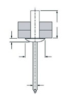Closed End Blind Rivets